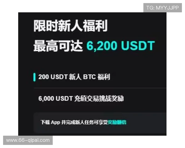 探索USDT平台优惠活动，享受更多交易福利